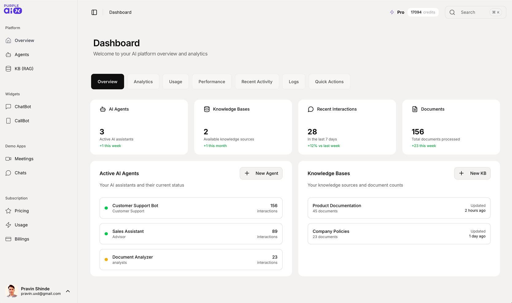 PURPLE di Dashboard